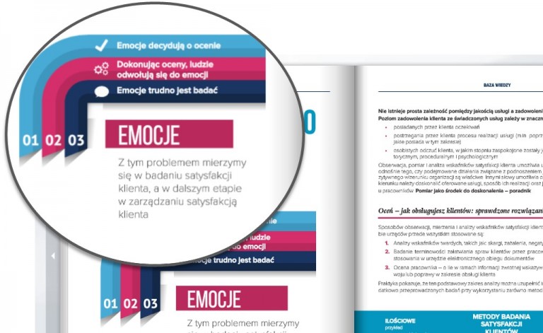 interaktywna baza wiedzy