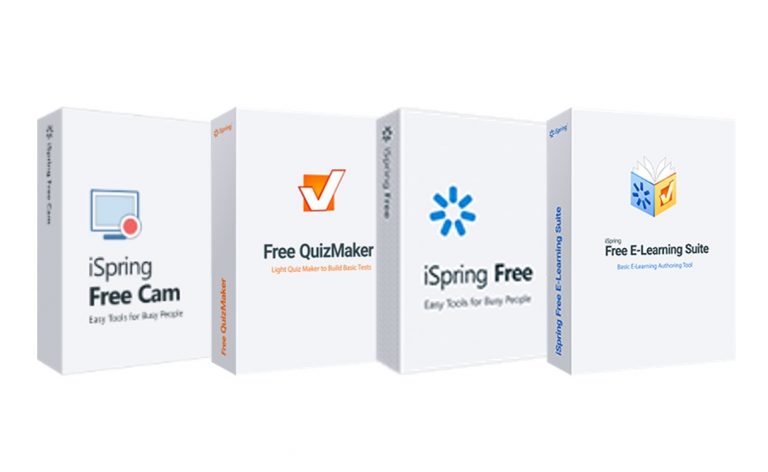 bezpłatne programy do elearningu